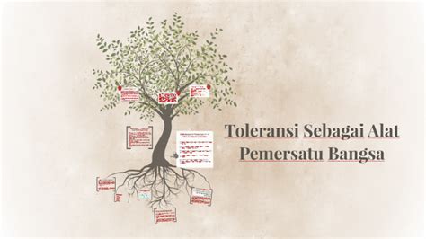 Toleransi Sebagai Alat Pemersatu Bangsa By Dev Fauzya