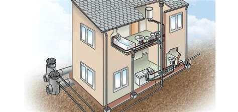 Instalación Hidráulica Tipos Y Consejos Importantes