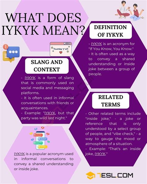 What Does Iykk Mean Info Sheet With Text And Images On The Side