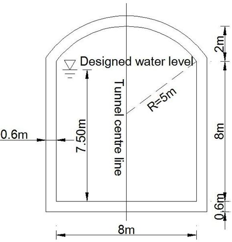 Cross section of the tunnel structure | Download Scientific Diagram