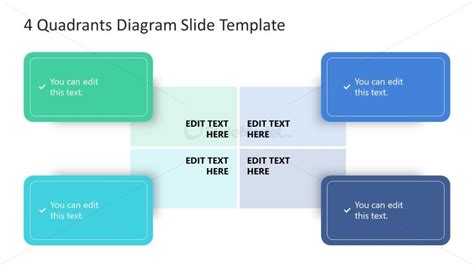 Editable Four Quadrant Ppt Diagram For Presentation Slidemodel