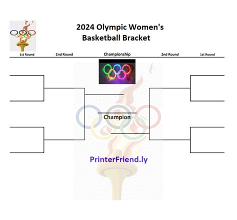 2024 Olympics Basketball Bracket Emily Ingunna