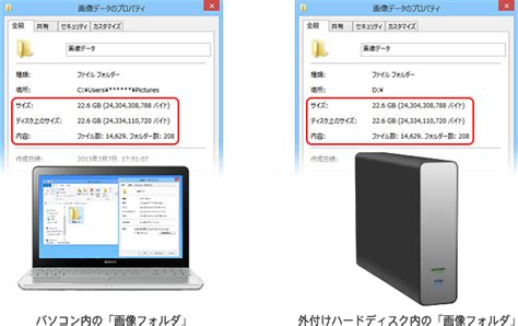 外付けハードディスクにデータを保存する（windows） 操作方法 画像管理ソフトウェア Playmemories Home サポート