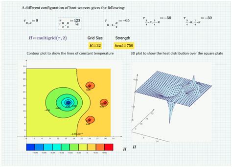 Mathcad Prime Everything You Need To Know Creo Windchill And Ptc