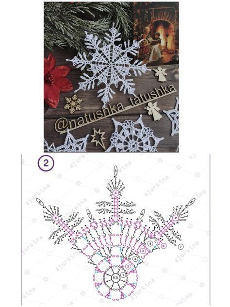 Pin by Jolanta Jola on BOŻE NARODZENIE Crochet snowflakes Crochet