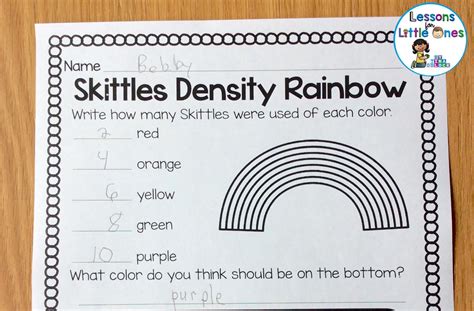 Skittles rainbow experiment page - Lessons for Little Ones by Tina ...