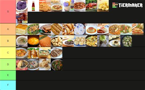 Filipino Food Tier List Community Rankings Tiermaker