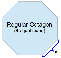 Octagon Area