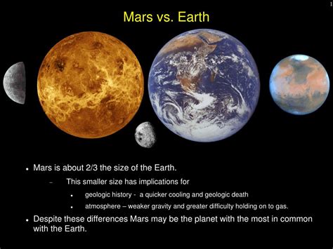 Size Of Mars Compared To The Moon