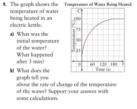 Solved 9. The graph shows the temperature of water being | Chegg.com