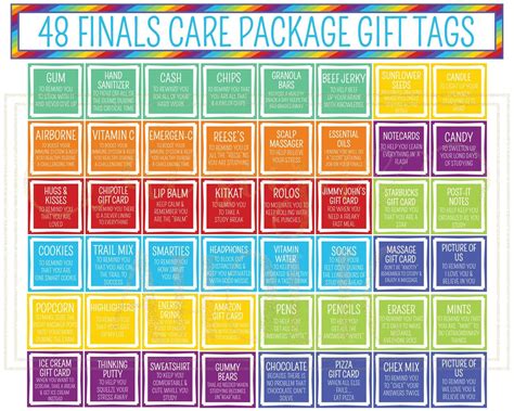 Finals Survival Kit Or Care Package Printables Final Exams Etsy