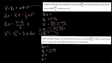 Kinematic Formulas In One Dimension Practice Khan Academy