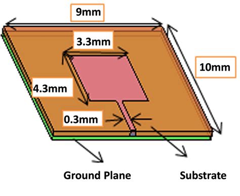 The Conventional Microstrip Patch Antenna Download Scientific Diagram