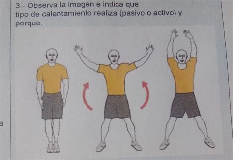 3 Observa La Imagen E Indica Que Tipo De Calentamiento Realiza