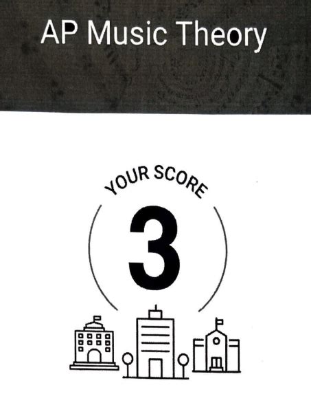 Should I report an AP score of 3? — College-Matters