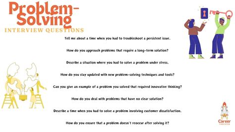 Problem Solving Interview Questions With Sample Answers