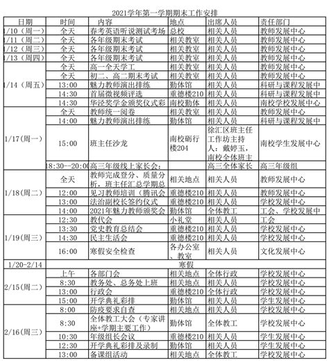 2021学年第一学期期末工作安排