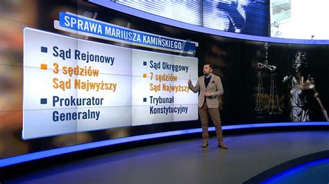 Kasacja w sprawie Kamińskiego Możliwe scenariusze TVN24