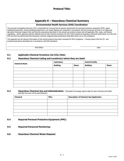 Appendix K Chemical Hazards Summary