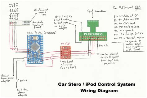 Wiring Diagrams Que Significa En Espaol