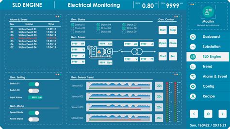 Hmi Scada Ui Industrial Plano Diseño Con Texto Multria Administrador