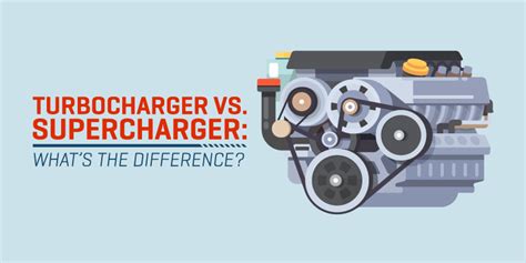 TURBOCHARGER VS. SUPERCHARGER – WHAT’S THE DIFFERENCE? - Blue Berry Cars