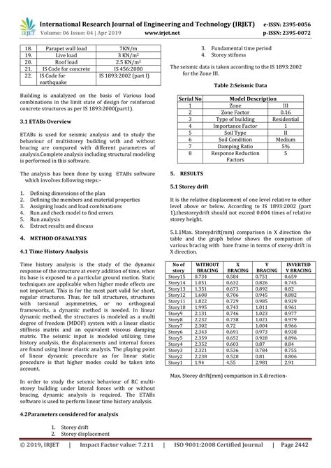 Irjet Seismic Analysis Of A Multi Storey Building Using Steel Braced Frames Pdf