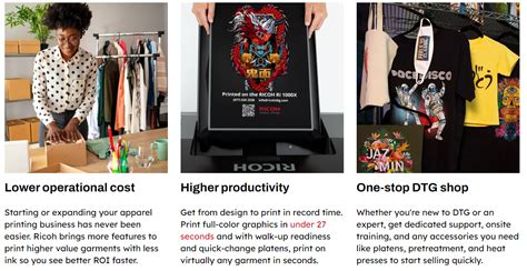 Ricoh Ri X Dtg Direct To Garment And Dtf Direct To Film Printer
