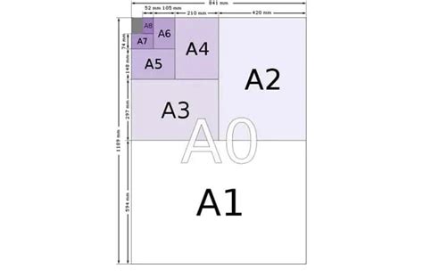 Understanding the Dimensions of A4 Paper Size in Millimeters - Shop All ...