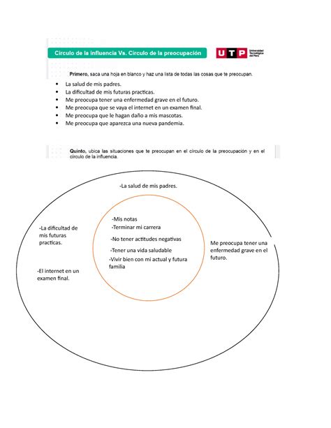 S05 Tarea Círculo de la influencia Versus Círculo de la preocupación