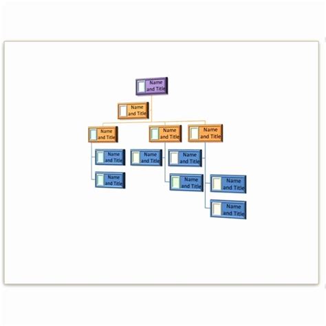 Microsoft Powerpoint Org Chart Template - Sarseh.com