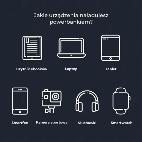 Jaki Powerbank Wybra Sklep Komputerowy Techlord