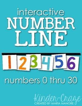 Interactive Number Line | Number line, Math instruction, Math centers ...