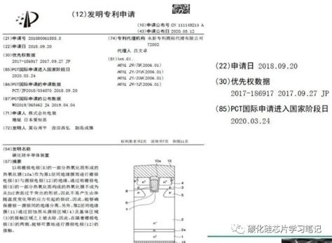 Sic Mosfet Ip Ge Tvs