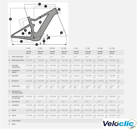 Vtt electrique Scott Strike Eride 930 2021 Veloclic spécialiste