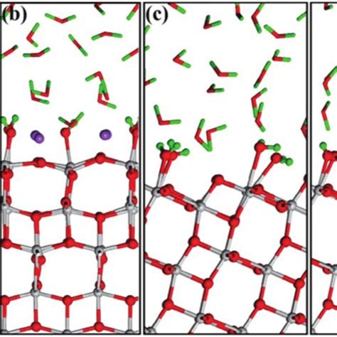 (PDF) Modulating the photocatalytic redox preferences between anatase ...