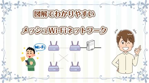 メッシュwi Fiをわかりやすく図で解説！中継器との違い・メリットを理解しよう おうちクエスト