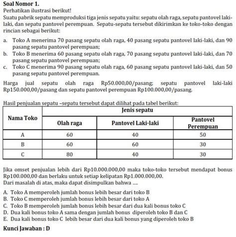 Contoh Soal Sd Hots