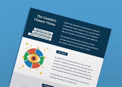 The Gambia Climate Vision — James Round - Designer