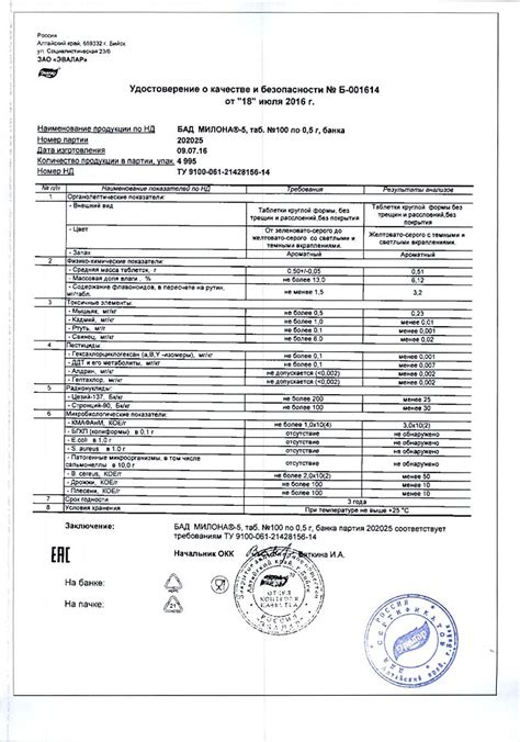 Милона-5 таблетки массой 0,5 г, 100 шт - купить, цена и отзывы, Милона ...