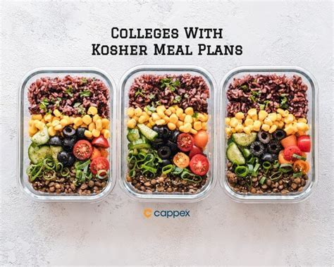 Colleges with Kosher Meal Plans