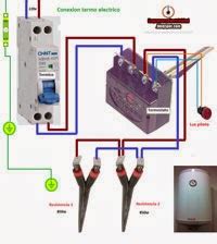 Esquemas El Ctricos Conexion Temo Electrico