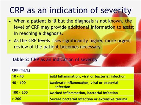 Ppt Crp Vs Esr Assessing And Measuring The Inflammatory Response Powerpoint Presentation Id