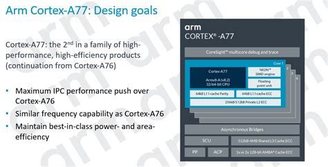 Arm releases Cortex-A77 CPU for next-gen mobile devices - CPU - News ...