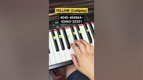 Yellow Coldplay Piano Tutorial Youtube