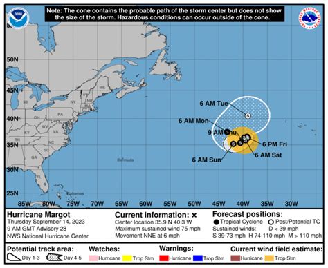 Hurricane Lee continues on its path toward New England and Atlantic ...