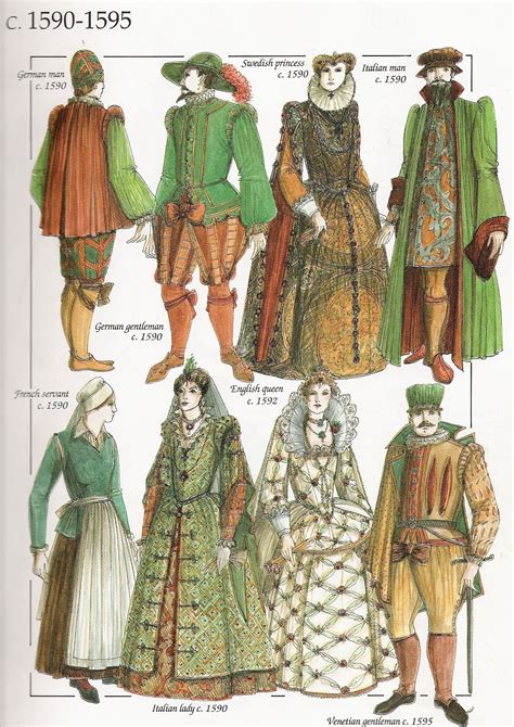 elizabethan costume - Google Search ... | Elizabethan costume, 16th century fashion, Historical ...