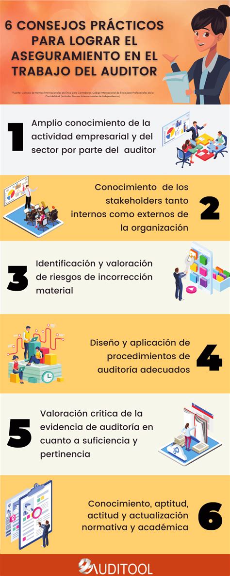 6 Consejos Para Lograr El Aseguramiento En El Trabajo Del Auditor Hot