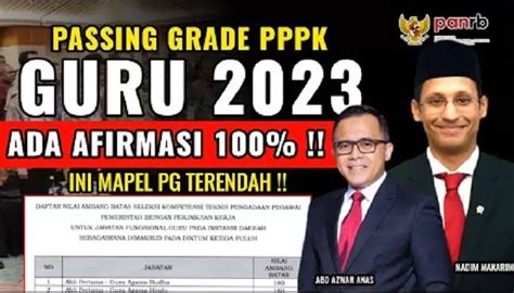 Syarat Dan Mekanisme Afirmasi Pppk Guru 2023 Lengkap Daftar Passing