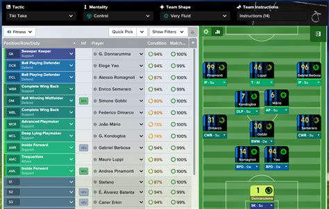 Sacuris Tiki Taka Fm17 Tactic Fm Scout